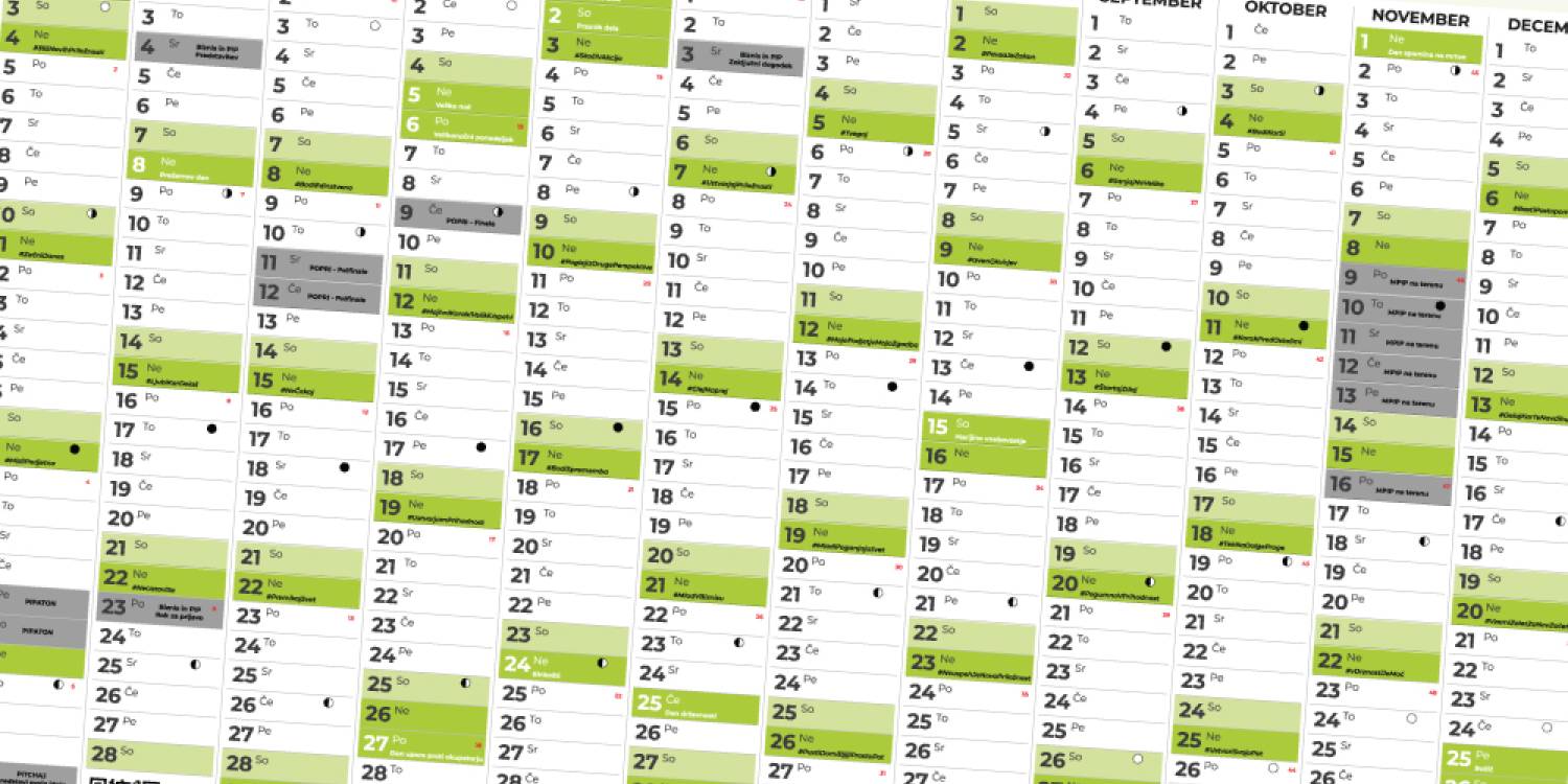 Oblikovanje grafičnih produktov za inkubator Perspektiva